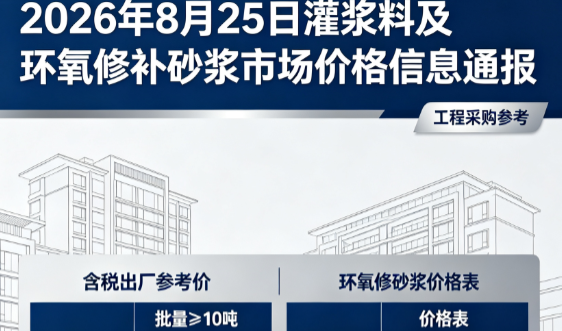 寿阳2026年8月25日灌浆料及环氧修补砂浆市场价格信息通报